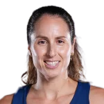Gemma Triay