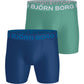 Bjorn Borg Sports boxershorts voor heren in groen en blauw, setje van twee